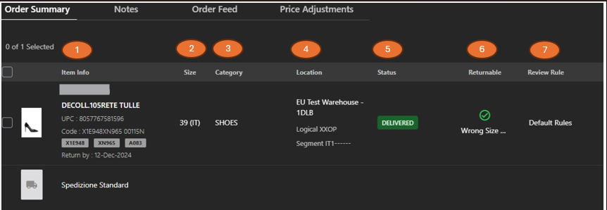 Order Summary Item Features